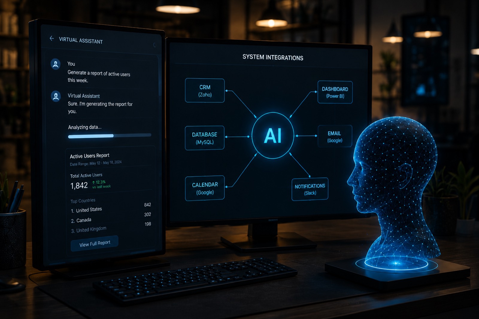 AI virtual assistant dashboard wired to CRM, database, email and calendar